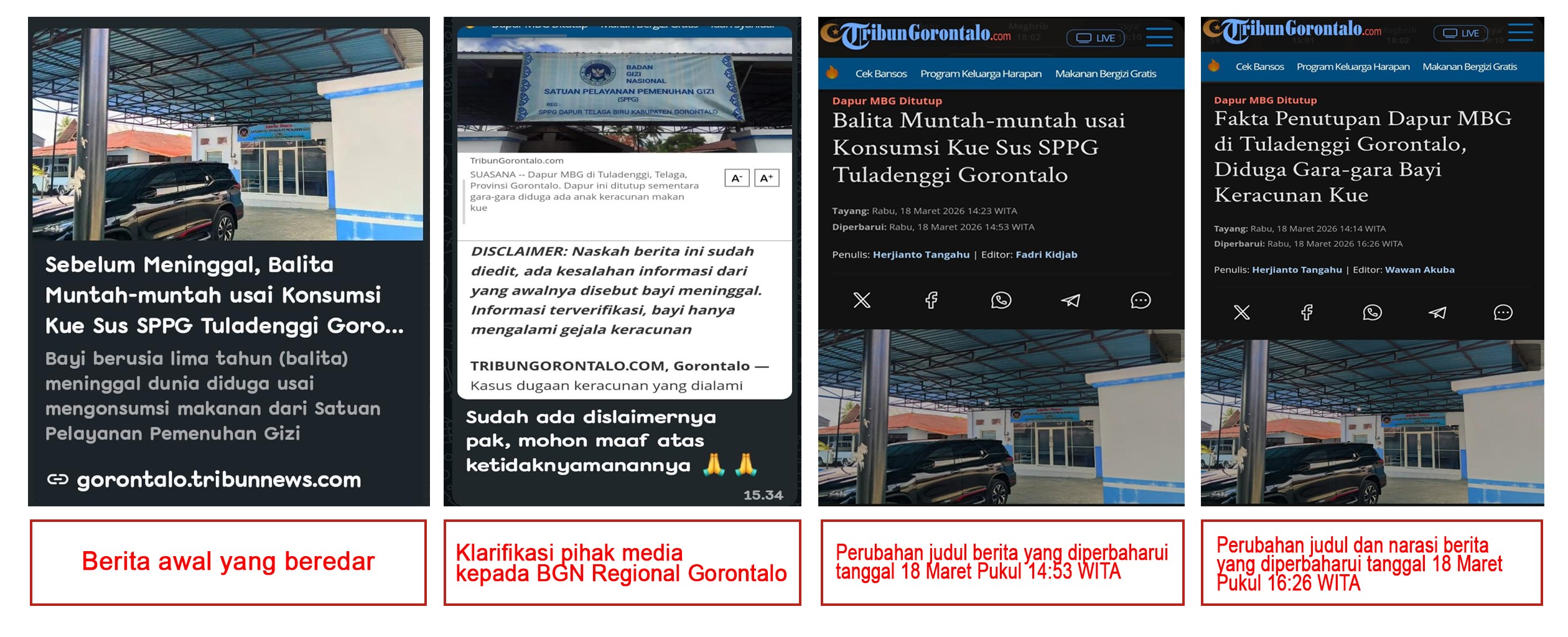 Klarifikasi Kasus SPPG Tuladenggi di Gorontalo: Fakta Terungkap di Tengah Ketidakakuratan Informasi yang Beredar